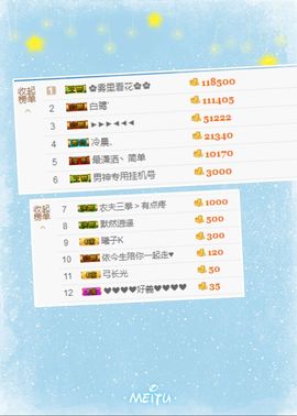 暖心小小冰~主播照片