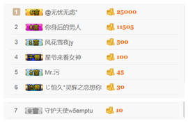 即可拉倒121主播照片