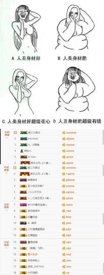小小凡🎤（8点播）主播照片