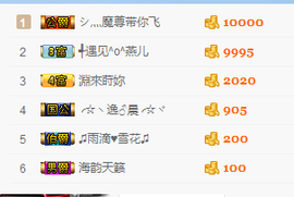 一只雁~主播照片