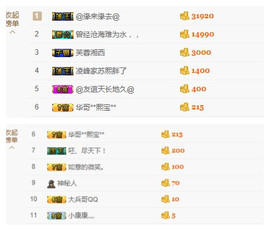 苏熙！！！主播照片