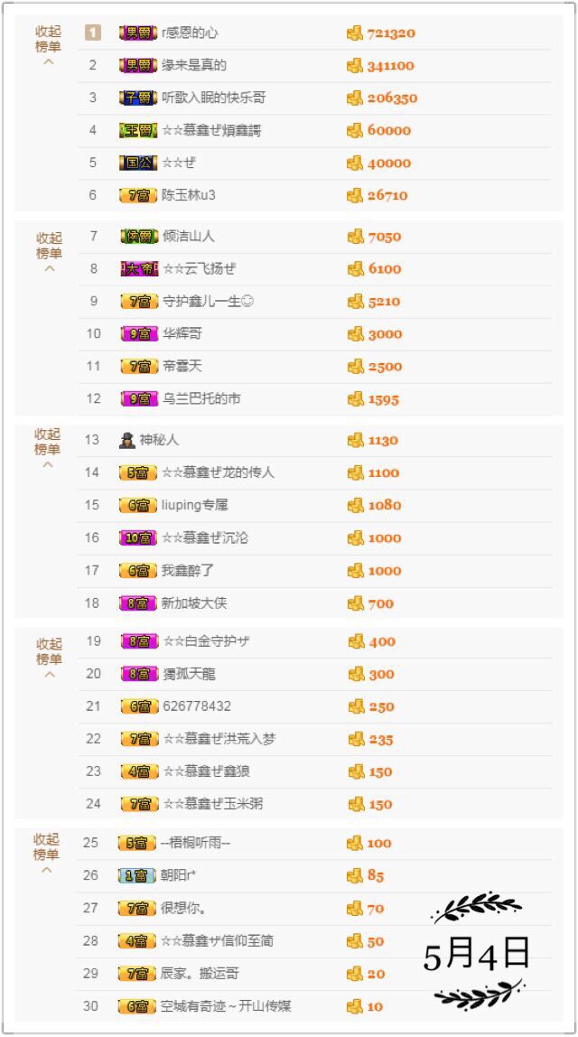 鑫儿～的图片