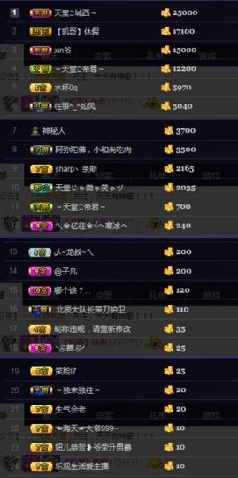 暂无1暂无主播照片