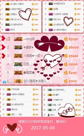DJ21225主播照片