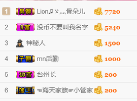 一个走了的人主播照片