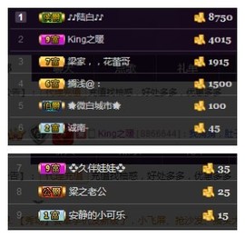 梁呓值班明晚见主播照片