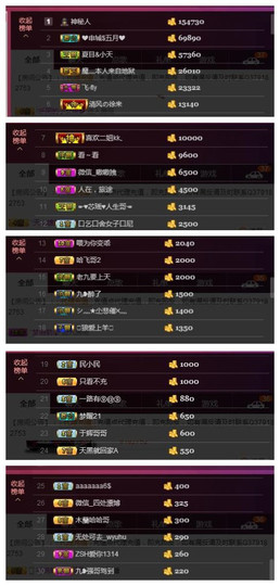 九小九，主播照片