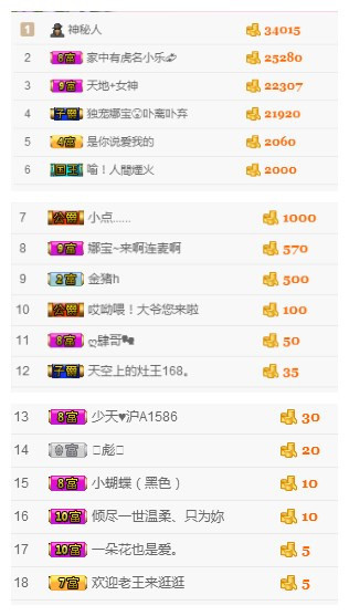 娜寶er……的主播照片