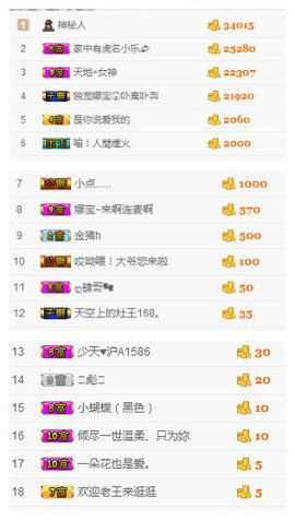 娜宝er……主播照片