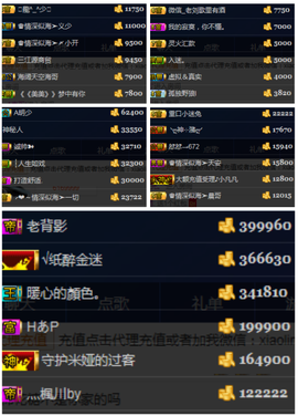 天昊暂休主播照片