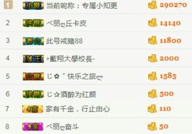 ╰知更主播照片
