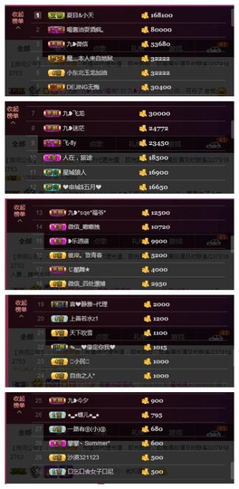 九小九，主播照片