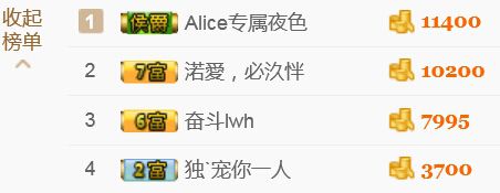艾_大小姐主播照片