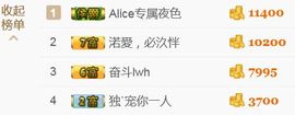 艾_大小姐主播照片
