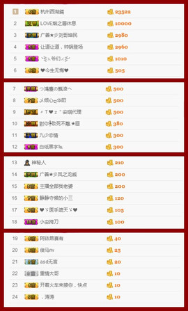 静静的小窝儿主播照片