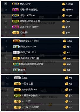 仙遇🎶梦之艺主播照片