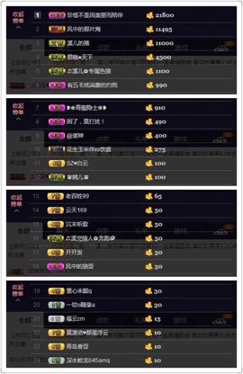 🎵小邓丽君🌺溪儿主播照片