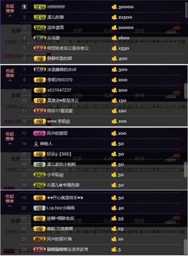 🎵小邓丽君🌺溪儿主播照片