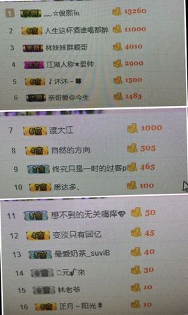 林妹妹不定时直播主播照片