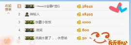乖“我们的回忆，😘主播照片
