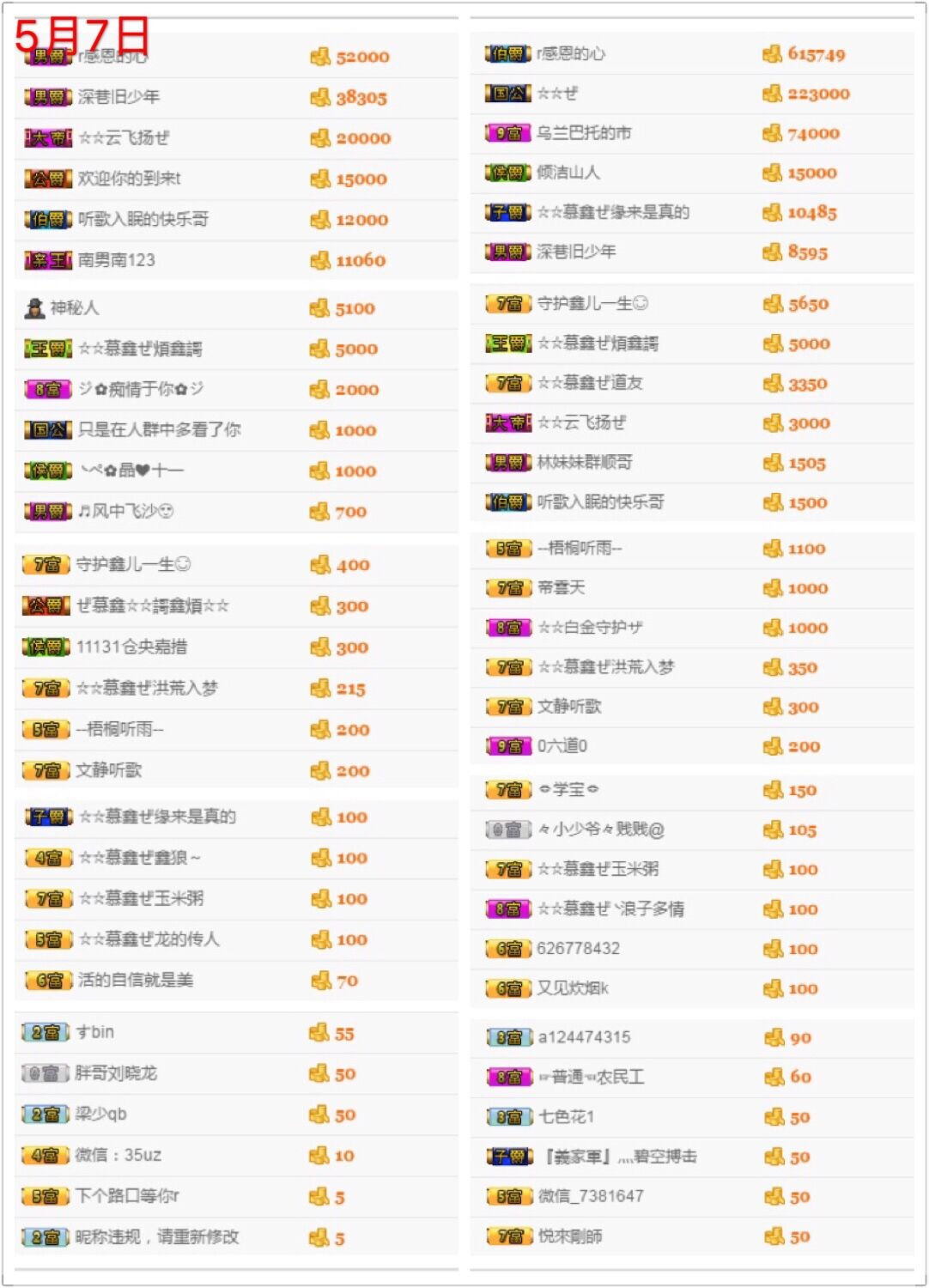 鑫儿～的图片
