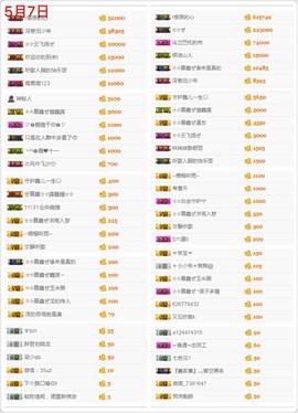 鑫儿～主播照片