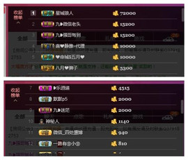 九小九，主播照片