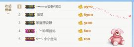 乖“我们的回忆，😘主播照片