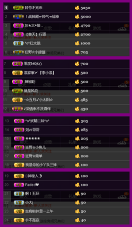 ✨無情✨主播照片