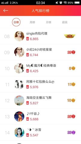 陈思郦🍀听经典🍀主播照片