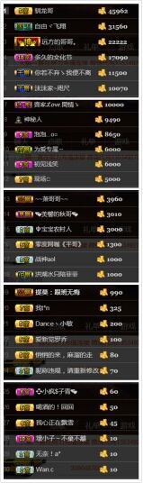~大鹏！主播照片