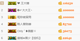 ❤゜咖啡♫小胖纸主播照片