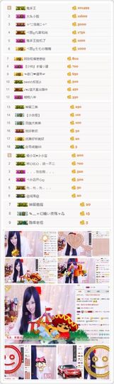 Sevenღ七七⁷⁷主播照片