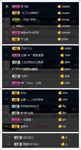 2333412123主播照片