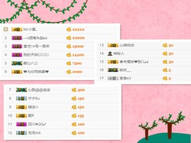 阿俊_主播照片