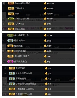 丶不日天主播照片