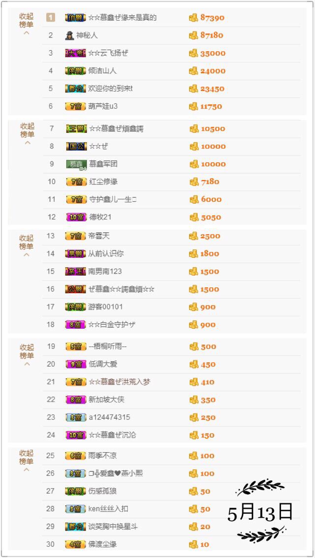 鑫儿～的图片