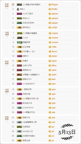 鑫儿～主播照片
