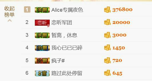 艾_大小姐主播照片