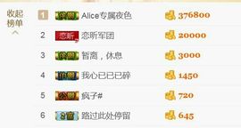 艾_大小姐主播照片