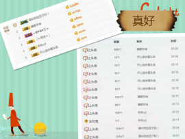 小懒猫……主播照片