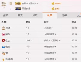 ℒℴvℯ玲妹妹♪♪主播照片
