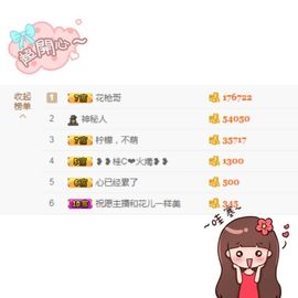 ✨斯然宝宝-无限停播主播照片