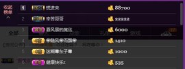 小迷糊疯了主播照片