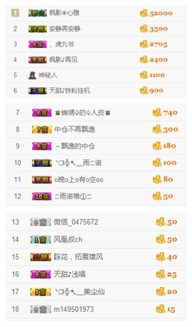 天甜唱歌给你听主播照片