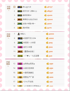 开心❤️❤️果主播照片