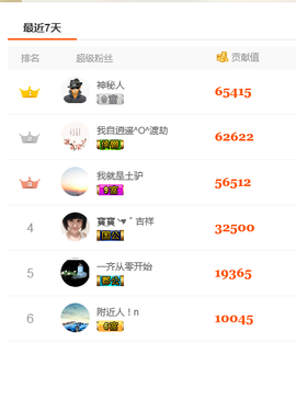 ∠※相惜主播照片