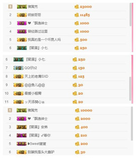 曾…经主播照片