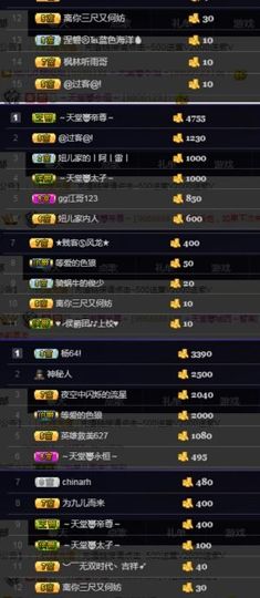 暂无1暂无主播照片