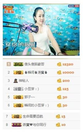 🌺爱我吗，咋们走主播照片